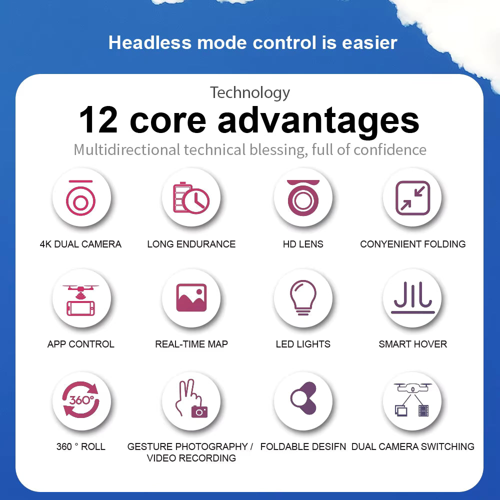 Foldable Camera Drone E99