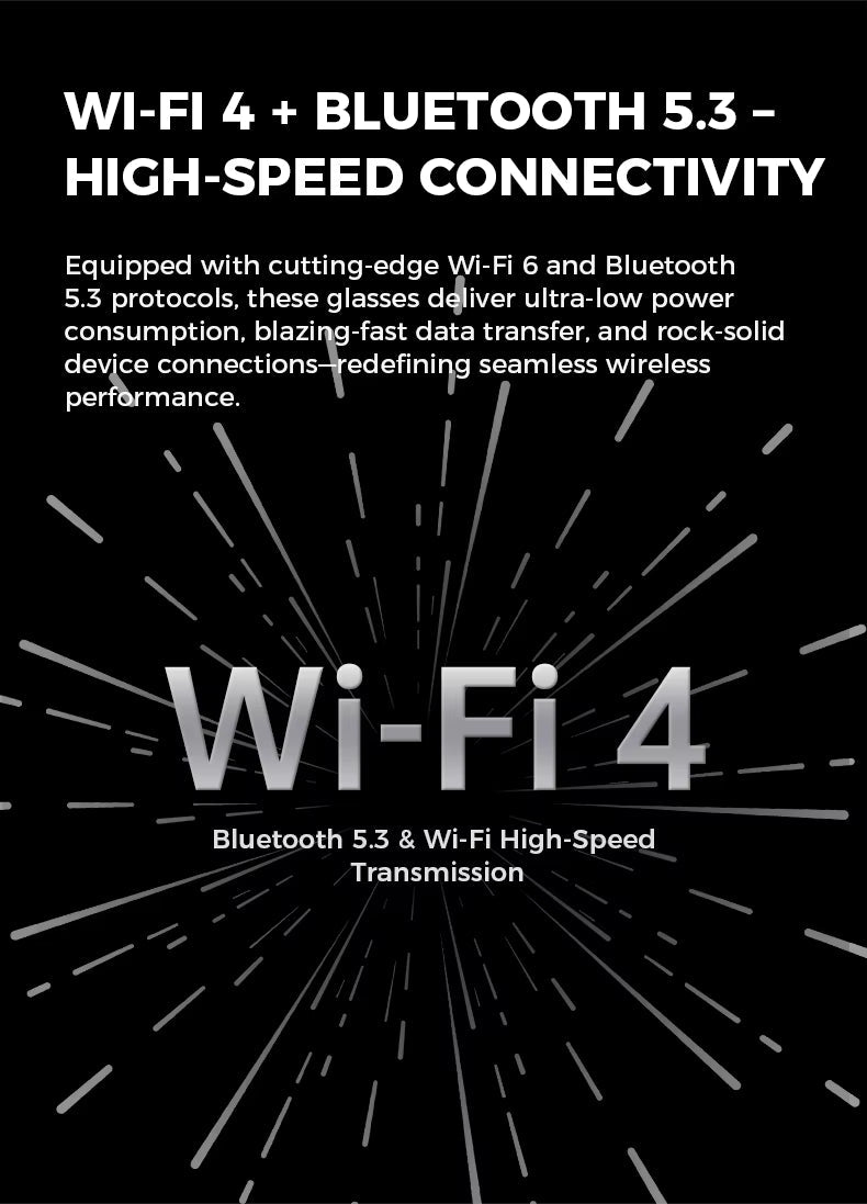 ROYALTENIC WiFi Smart Camera Glasses