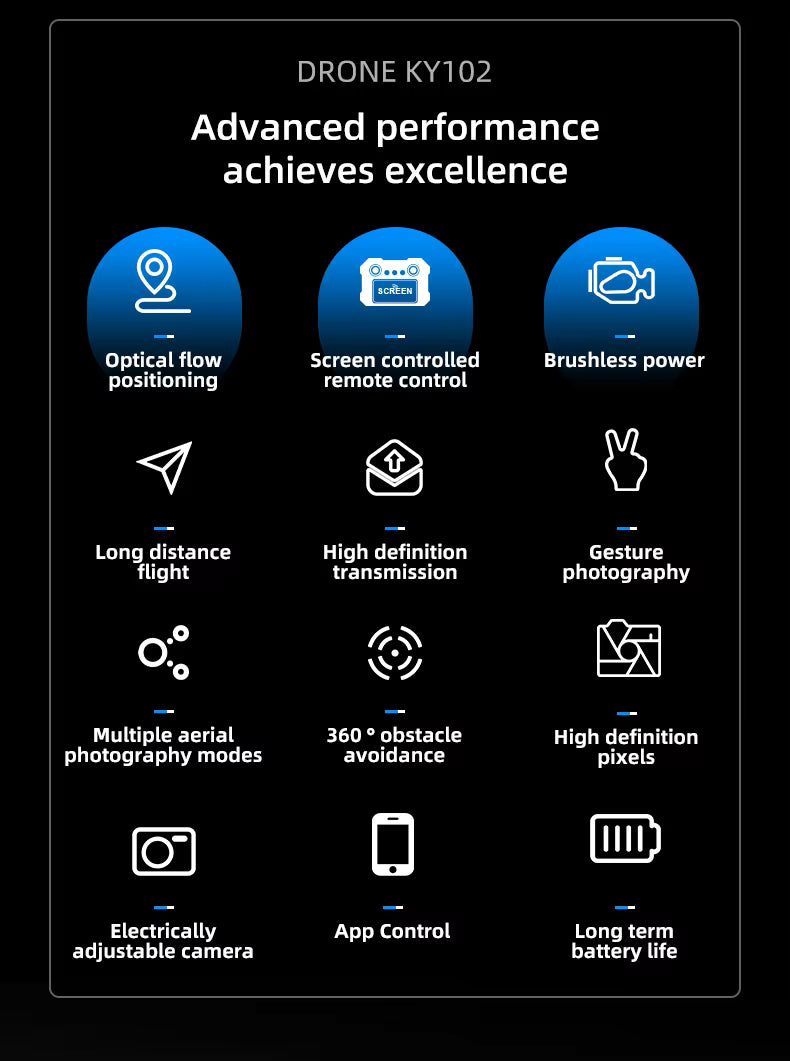 DRONE KY102