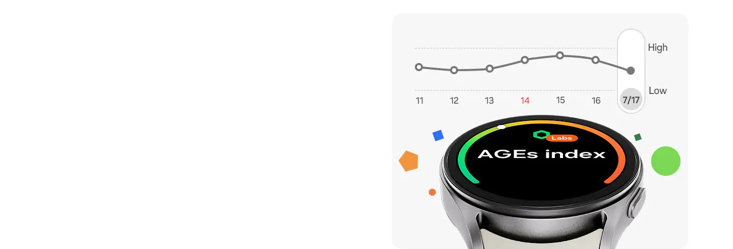 Samsung L300 Galaxy Watch 7 - Premium Smartwatch with Health Tracking & Fitness Features